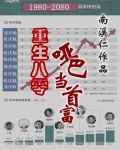 重生八零，哑巴当首富